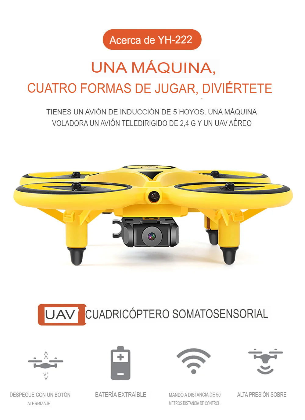 Hand-Operated Drone®: Dron Cuadricóptero con sensor de mano.